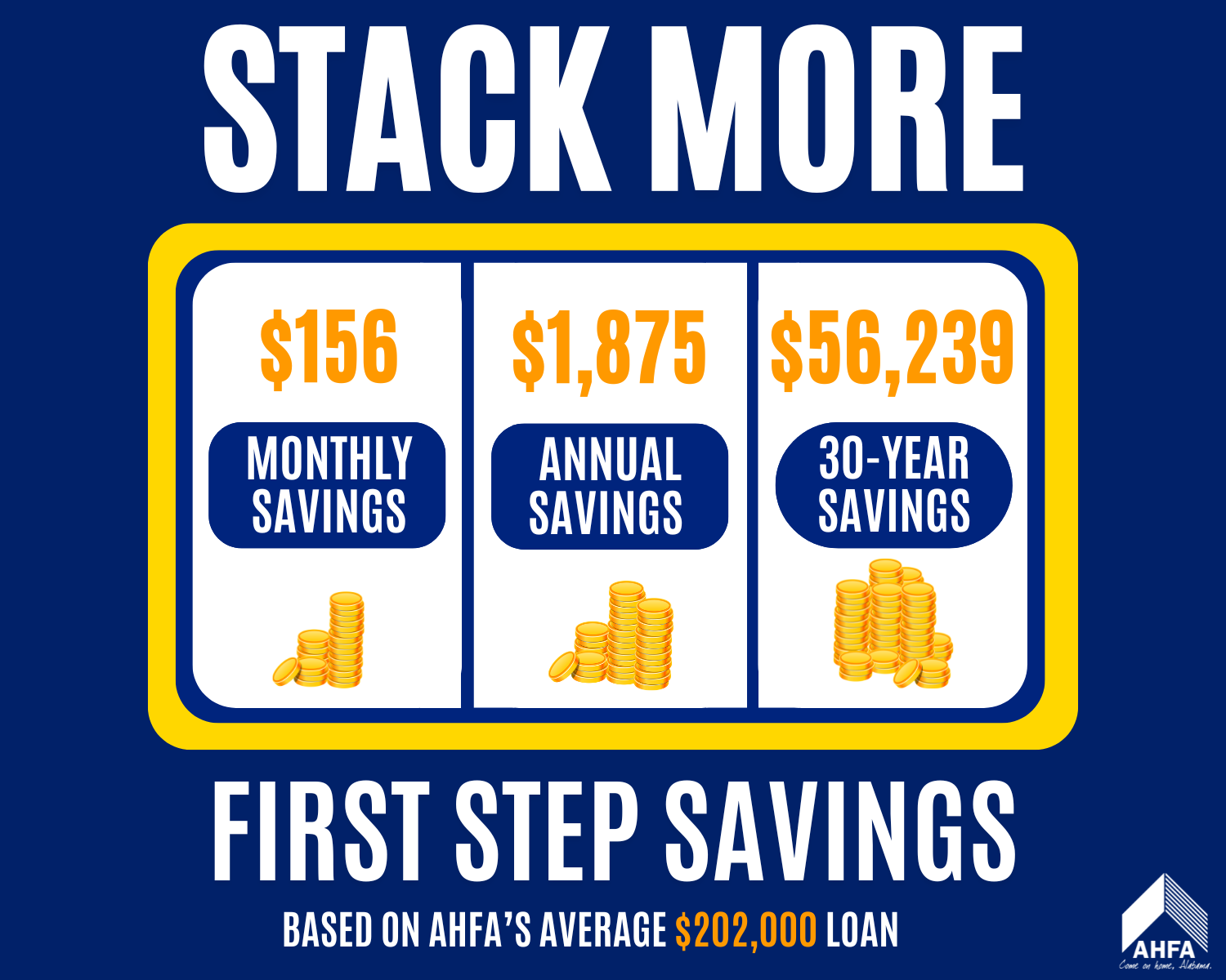 First Step is the Right Step﻿ to Help Homebuyers Save Big
